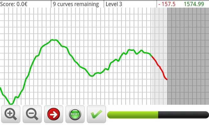 Emulate Android APK Curve Predictor Emulate Android APK Curve Predictor
