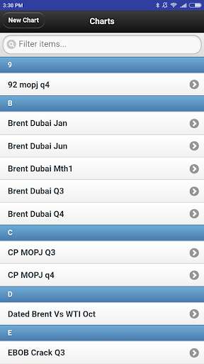 Run android online APK Curveseries Swaps from MyAndroid or emulate Curveseries Swaps using MyAndroid