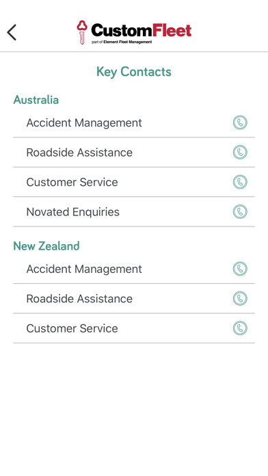 Emulate iPhone app Custom Fleet Drive using MyAndroid
