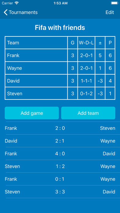 Emulate iPhone app Custom League Tables using MyAndroid Emulate iPhone app Custom League Tables using MyAndroid
