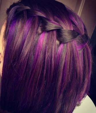 Emulate Android APK cute hair coloring ideas Emulate Android APK cute hair coloring ideas