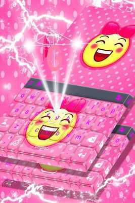 Emulate Android APK Cute Pinky Keyboard
