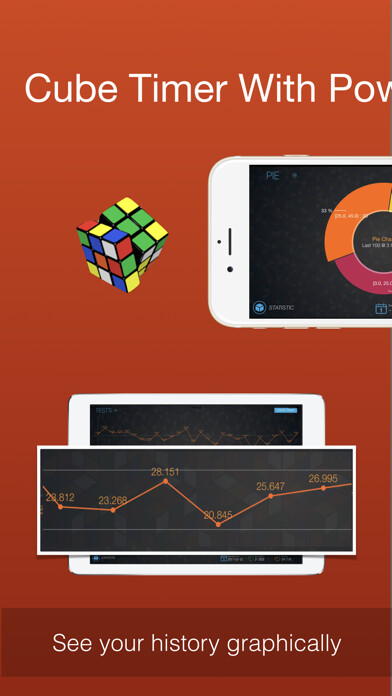 Emulate iPhone app Cutimer: Magic Cube Timer using MyAndroid Emulate iPhone app Cutimer: Magic Cube Timer using MyAndroid
