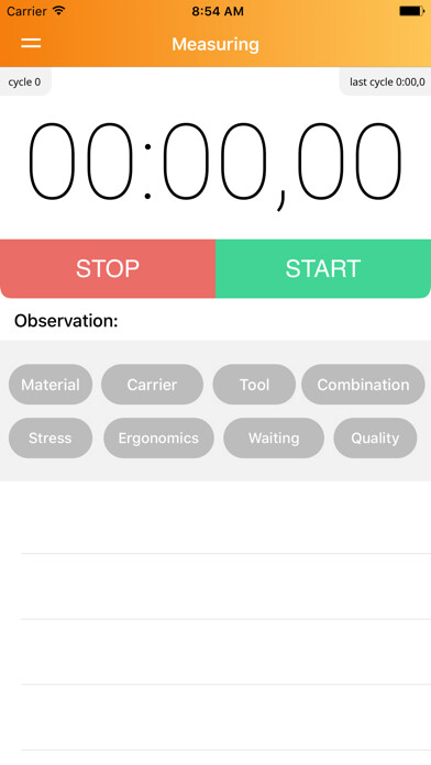 Emulate iPhone app Cycle Check using MyAndroid Emulate iPhone app Cycle Check using MyAndroid