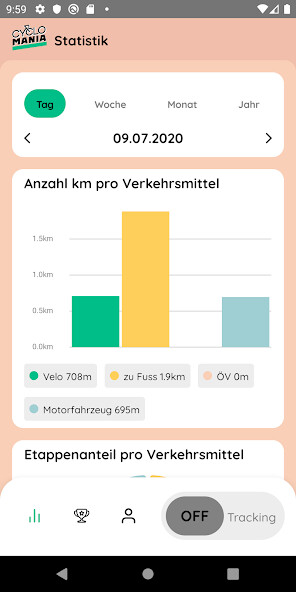 Run android online APK Cyclomania from MyAndroid or emulate Cyclomania using MyAndroid Run android online APK Cyclomania from MyAndroid or emulate Cyclomania using MyAndroid