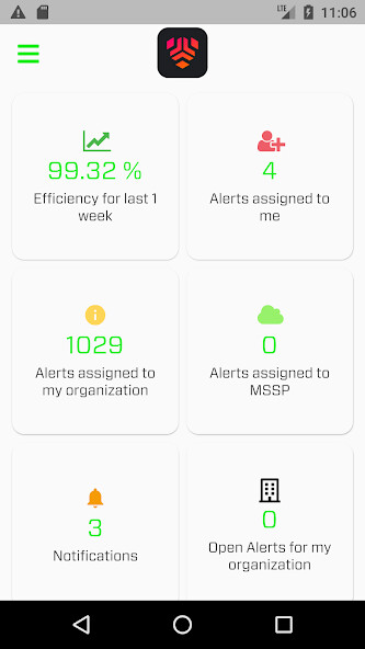 Run android online APK CylanceGUARD from MyAndroid or emulate CylanceGUARD using MyAndroid Run android online APK CylanceGUARD from MyAndroid or emulate CylanceGUARD using MyAndroid
