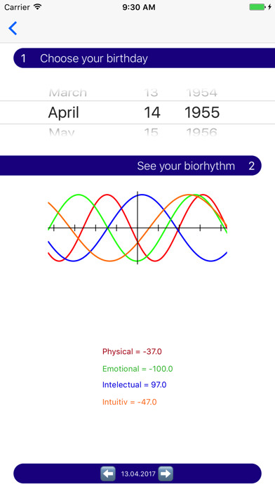 Emulate iPhone app Daily Biorhythm calculator using MyAndroid Emulate iPhone app Daily Biorhythm calculator using MyAndroid