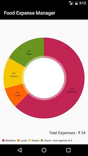 Run android online APK Daily Food Expense Manager from MyAndroid or emulate Daily Food Expense Manager using MyAndroid Run android online APK Daily Food Expense Manager from MyAndroid or emulate Daily Food Expense Manager using MyAndroid