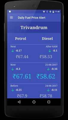 Emulate Android APK Daily Fuel Price Alert