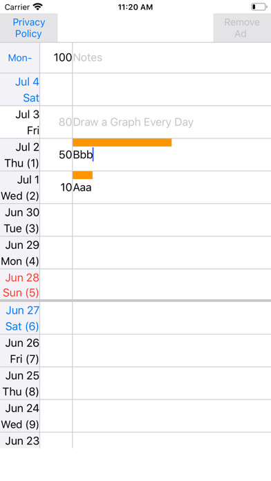 Emulate iPhone app Daily Graph Notes Diary using MyAndroid Emulate iPhone app Daily Graph Notes Diary using MyAndroid