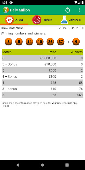 Run android online APK Daily Million from MyAndroid or emulate Daily Million using MyAndroid