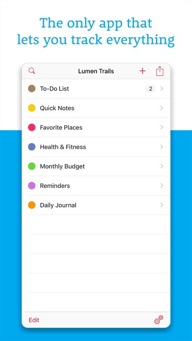 Emulate iPhone app Daily Organizer+ Day Planner using MyAndroid Emulate iPhone app Daily Organizer+ Day Planner using MyAndroid