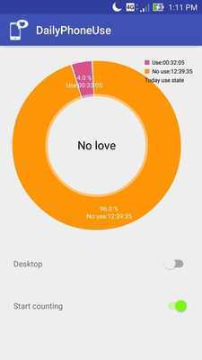 Emulate Android APK DailyPhoneUse Emulate Android APK DailyPhoneUse