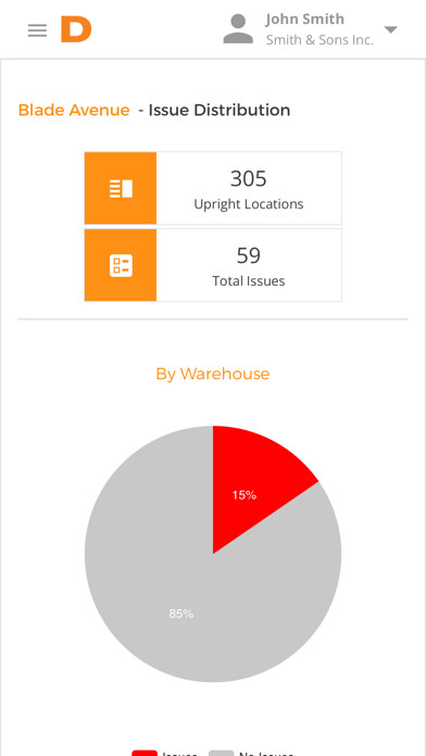 Emulate iPhone app Damotech Platform using MyAndroid