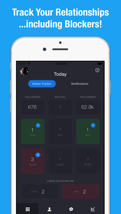 Emulate iPhone app Dashbird for Twitter using MyAndroid