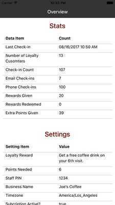 Emulate Android APK Dashboard for InstaLoyal - Stats for Loyalty app Emulate Android APK Dashboard for InstaLoyal - Stats for Loyalty app