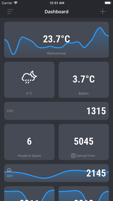 Emulate iPhone app Dashboard (of JSON Requests) using MyAndroid
