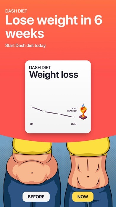 Emulate iPhone app Dash Diet Meal Planner using MyAndroid Emulate iPhone app Dash Diet Meal Planner using MyAndroid