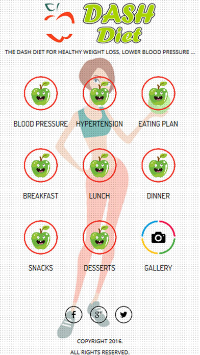 Emulate iPhone app DASH Diet Plan for Healthy Weight Loss using MyAndroid Emulate iPhone app DASH Diet Plan for Healthy Weight Loss using MyAndroid