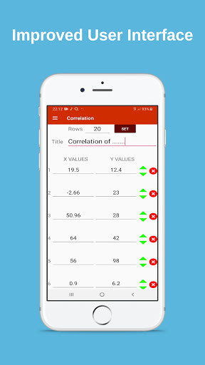 Run android online APK Data Correlation-Solution and Scattered Plots from MyAndroid or emulate Data Correlation-Solution and Scattered Plots using MyAndroid