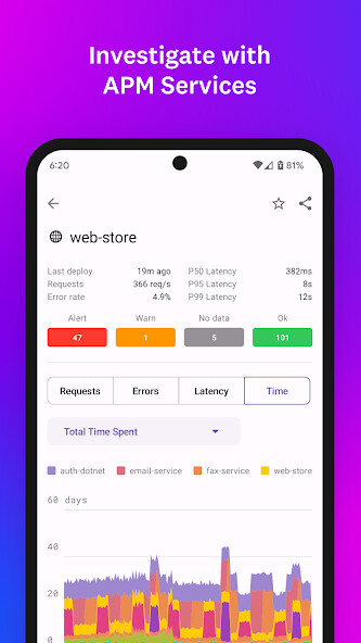 Run android online APK Datadog - Intune from MyAndroid or emulate Datadog - Intune using MyAndroid Run android online APK Datadog - Intune from MyAndroid or emulate Datadog - Intune using MyAndroid