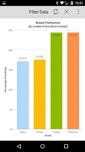 Run android online APK DataPA OpenAnalytics from MyAndroid or emulate DataPA OpenAnalytics using MyAndroid Run android online APK DataPA OpenAnalytics from MyAndroid or emulate DataPA OpenAnalytics using MyAndroid