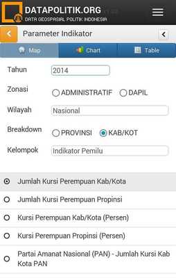 Emulate Android APK Datapolitik Emulate Android APK Datapolitik
