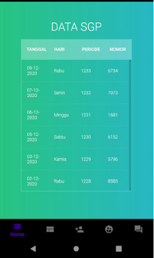 Run android online APK Data SGP dan Result HK from MyAndroid or emulate Data SGP dan Result HK using MyAndroid