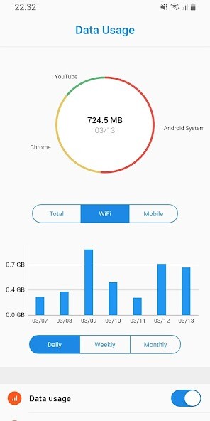 Run android online APK Data Usage - Data Manager from MyAndroid or emulate Data Usage - Data Manager using MyAndroid