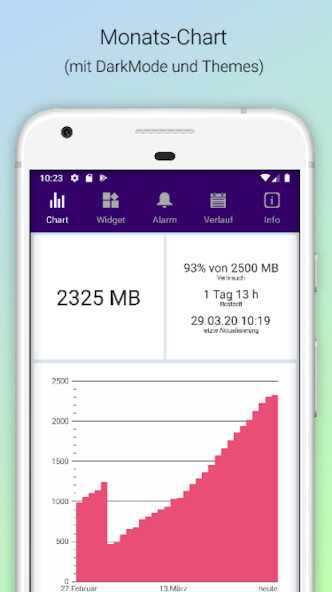 Run android online APK DatenZähler from MyAndroid or emulate DatenZähler using MyAndroid Run android online APK DatenZähler from MyAndroid or emulate DatenZähler using MyAndroid