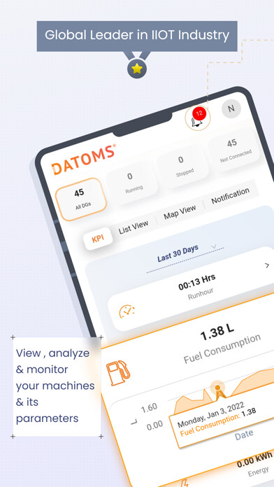 Emulate iPhone app Datoms using MyAndroid