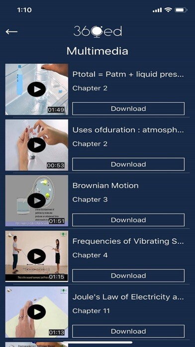Emulate iPhone app Dat Thin Pone Physics using MyAndroid