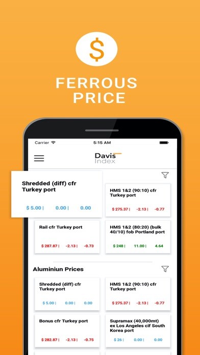 Emulate iPhone app Davis Index using MyAndroid Emulate iPhone app Davis Index using MyAndroid