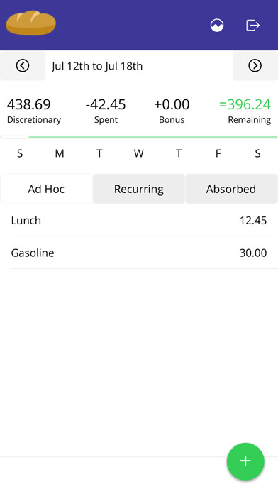 Emulate iPhone app Daylibread using MyAndroid