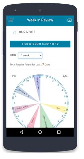 Run android online APK DayWheel from MyAndroid or emulate DayWheel using MyAndroid