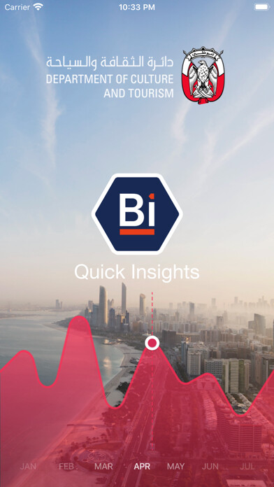 Emulate iPhone app DCT Quick Insights using MyAndroid Emulate iPhone app DCT Quick Insights using MyAndroid