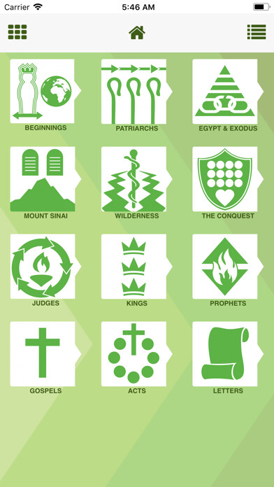 Emulate iPhone app DeafGo Bible using MyAndroid