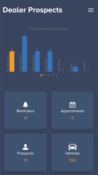 Emulate iPhone app Dealer Prospects using MyAndroid