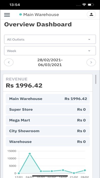 Emulate iPhone app DEAR POS using MyAndroid
