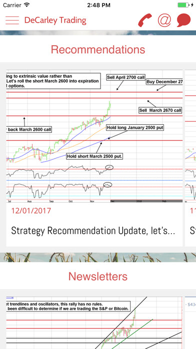 Emulate iPhone app DeCarley Trading using MyAndroid Emulate iPhone app DeCarley Trading using MyAndroid