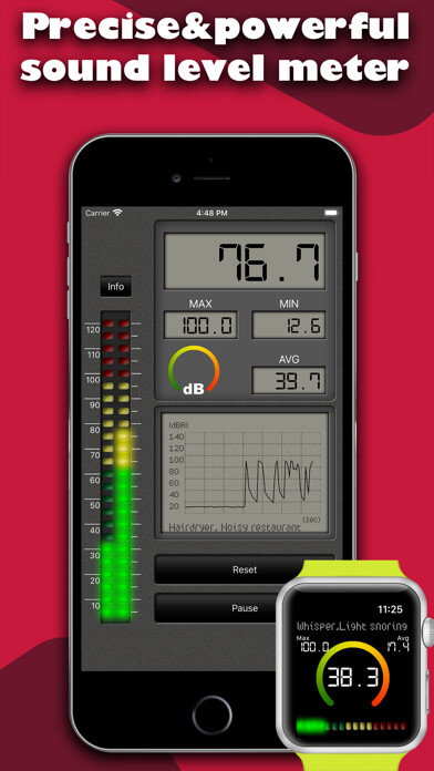 Emulate iPhone app Decibel Metre (Sound Meter) using MyAndroid