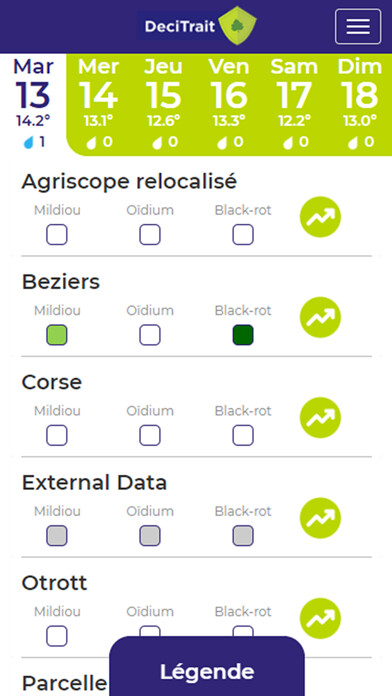 Run android online APK DeciTrait from MyAndroid or emulate DeciTrait using MyAndroid Run android online APK DeciTrait from MyAndroid or emulate DeciTrait using MyAndroid