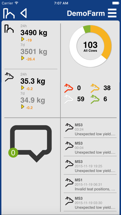 Emulate iPhone app DeLaval MyFarm using MyAndroid Emulate iPhone app DeLaval MyFarm using MyAndroid
