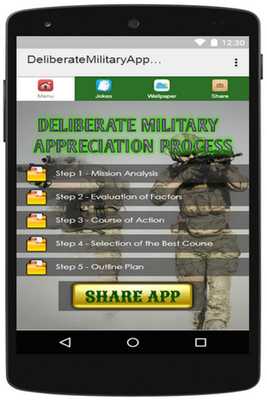 Emulate Android APK Deliberate Military Appreciation Process