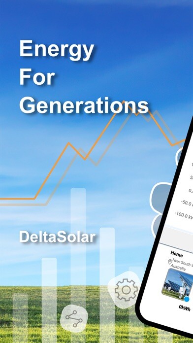 Emulate iPhone app DeltaSolar using MyAndroid