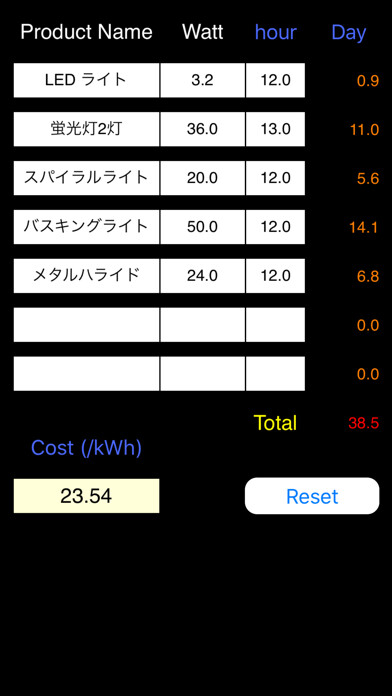 Emulate iPhone app Denkidai using MyAndroid Emulate iPhone app Denkidai using MyAndroid