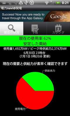 Emulate Android APK Denki Do?(KansaiElectric)
