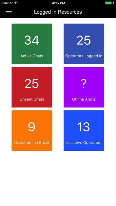 Emulate iPhone app DEP Live Chat using MyAndroid Emulate iPhone app DEP Live Chat using MyAndroid