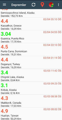Run android online APK Deprem Bilgi Sistemi - Son Depremler from MyAndroid or emulate Deprem Bilgi Sistemi - Son Depremler using MyAndroid