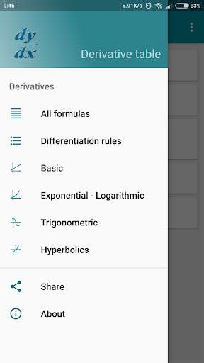 Emulate Android APK Derivative Table Emulate Android APK Derivative Table